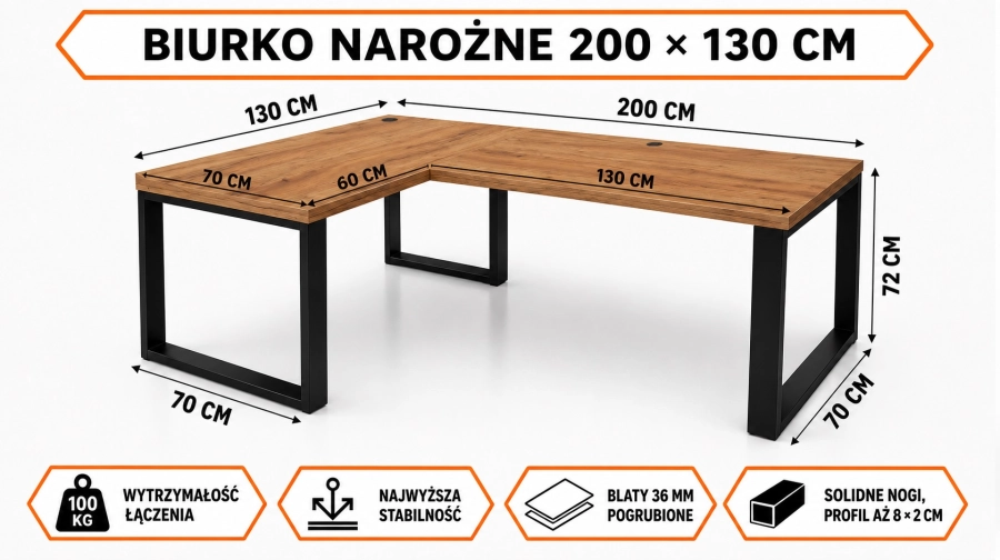 130x200 dab infografika.jpg