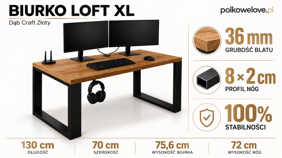 Biurko Loft XL – Dąb Craft Złoty.png